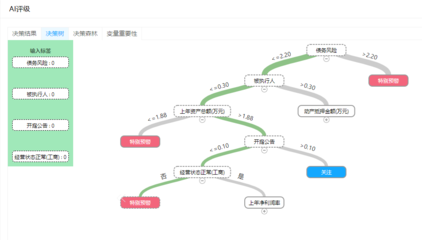 東半球神秘無人工廠落成，萬億產值或重塑2025全球服裝產業格局