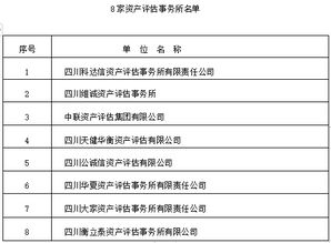 關于四川大學華西醫(yī)院科技成果資產(chǎn)評估服務的通知